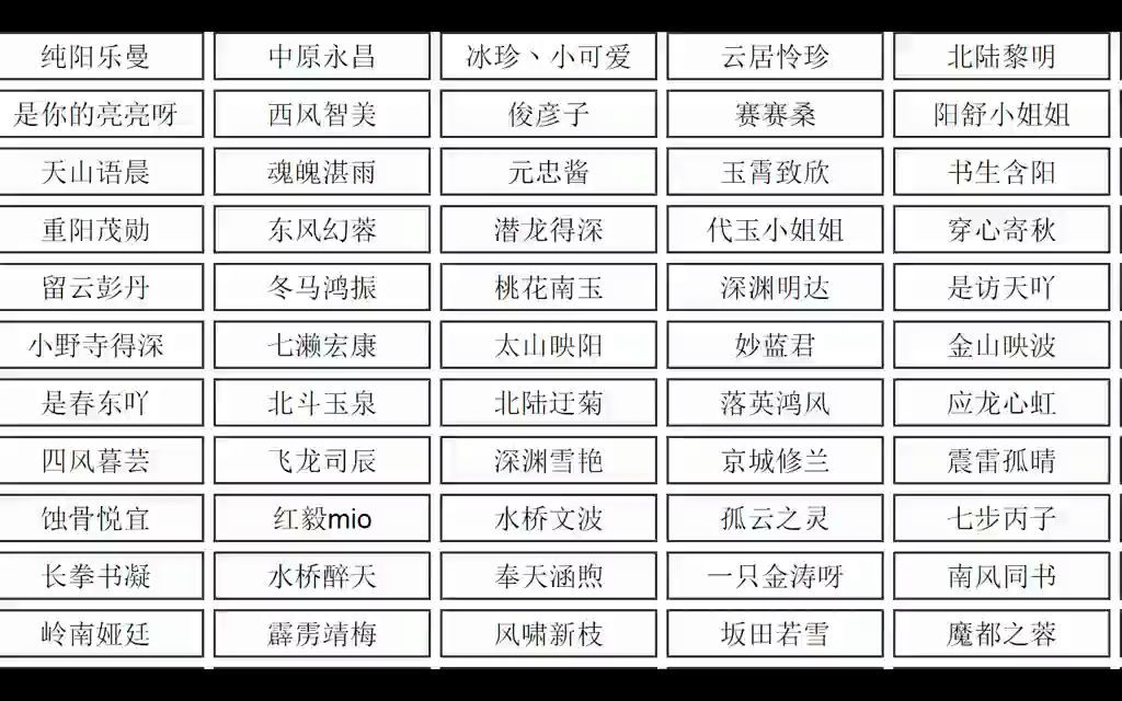 4网名昵称游戏名名字idqq网名微信昵称吃鸡网名男生网名个性网名qq网名36女生网名闺蜜网名专属网名仙气网名网名昵称特殊符号网名取网名古风网名微信   喜欢的