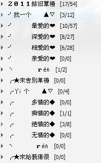 给力的QQ个性网名和分组