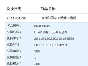 DIY银项链30元券卡当网 产品详解与使用方法