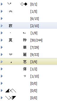 失恋后QQ个性资料一套 网名、签名与分组