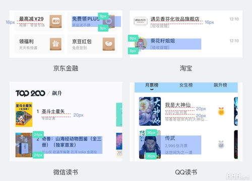 ui设计中间距的重要性